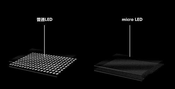 湾里苹果手机维修分享什么时候会用上MicroLED屏？ 