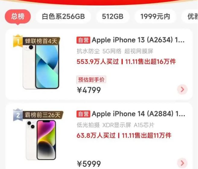 湾里苹果14维修分享iPhone14配置不如同价位的安卓还能大卖 