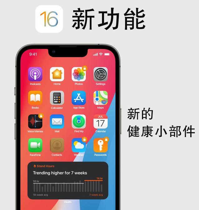 湾里苹果手机维修分享iOS16新功能汇总 