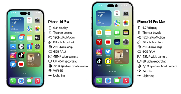 湾里苹果14维修分享iPhone 14具体参数汇总 