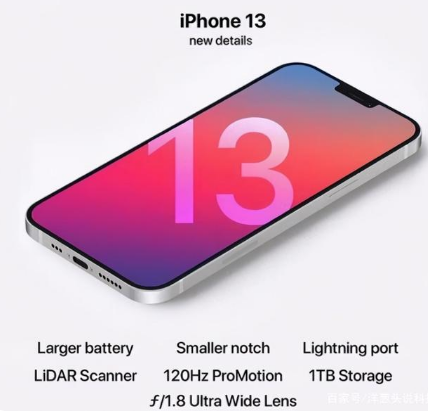 湾里苹果手机维修分享iPhone 13起售价多少钱 