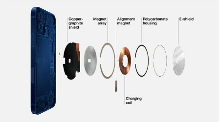 湾里苹果手机维修分享iPhone 12真的会威胁身体健康吗 
