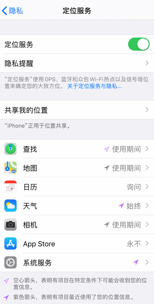 湾里苹果手机维修分享iPhone 状态栏中时间显示为蓝色图标是什么情况 